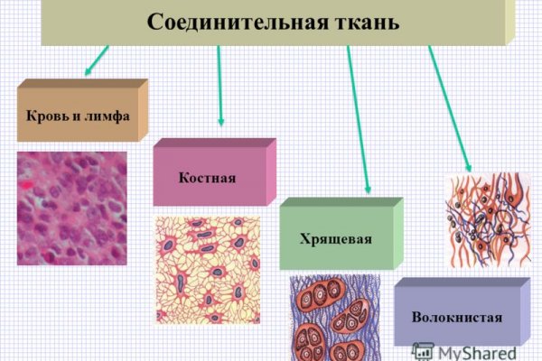 Кракен вход магазин